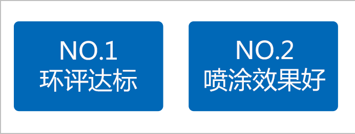 全自動(dòng)噴涂生產(chǎn)線