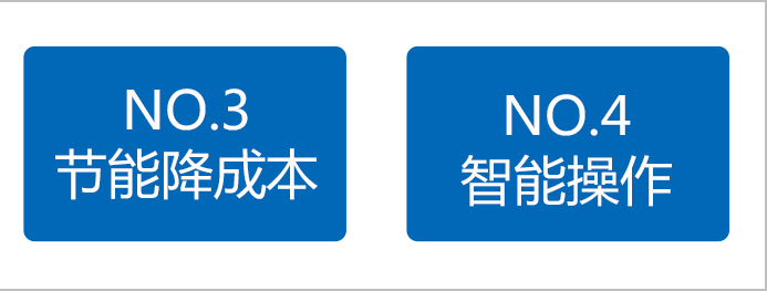 噴塑成套設(shè)備優(yōu)勢(shì)